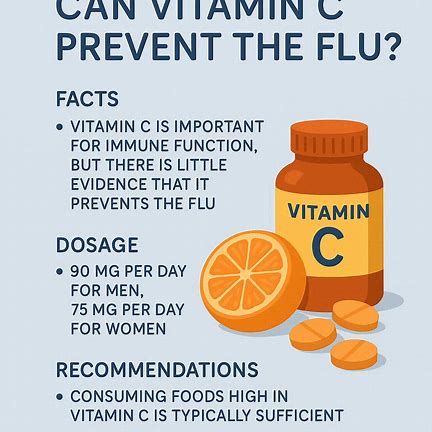 Benarkah Vitamin C Bisa Mencegah Flu? Fakta, Dosis, dan Rekomendasi