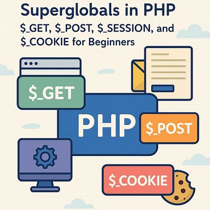 Mengenal Superglobal PHP: $_GET, $_POST, $_SESSION, dan $_COOKIE untuk Pemula